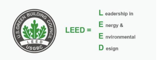 從設計施工到建筑運營(yíng)，您的項目該選擇哪種LEED認證？